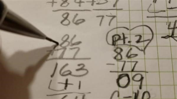 what numerology number is good for business